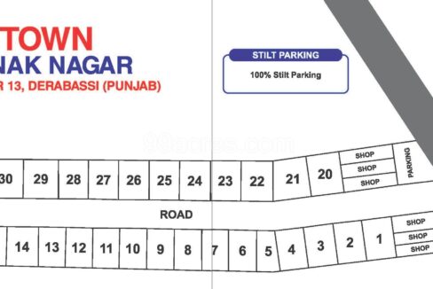 GPD New Town Guru Nanak Nagar Dera Bassi Chandigarh