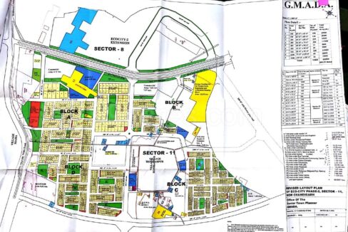 GMADA Eco city 2 Mullanpur Chandigarh